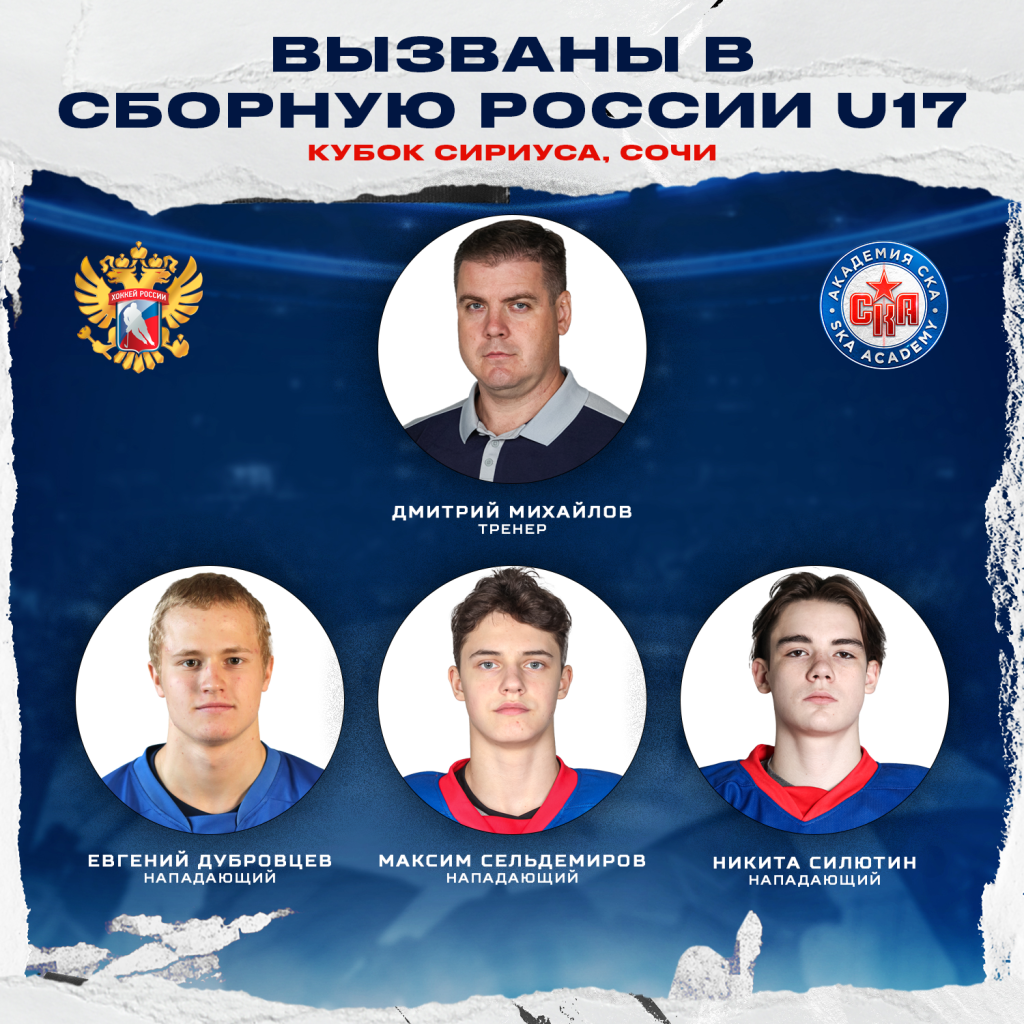 Сборная лето 2024 17.png Сборная лето 2024 17.png